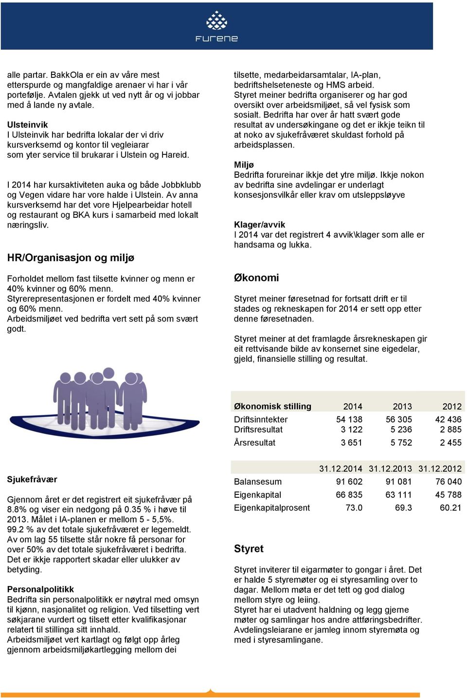 I 2014 har kursaktiviteten auka og både Jobbklubb og Vegen vidare har vore halde i Ulstein.