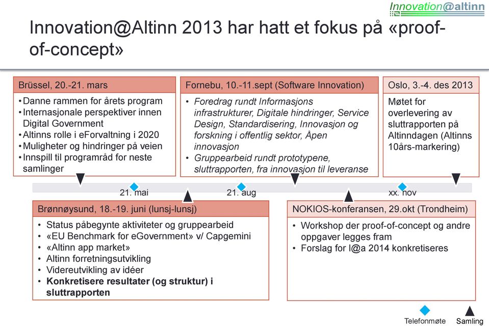 samlinger Fornebu, 10.-11.