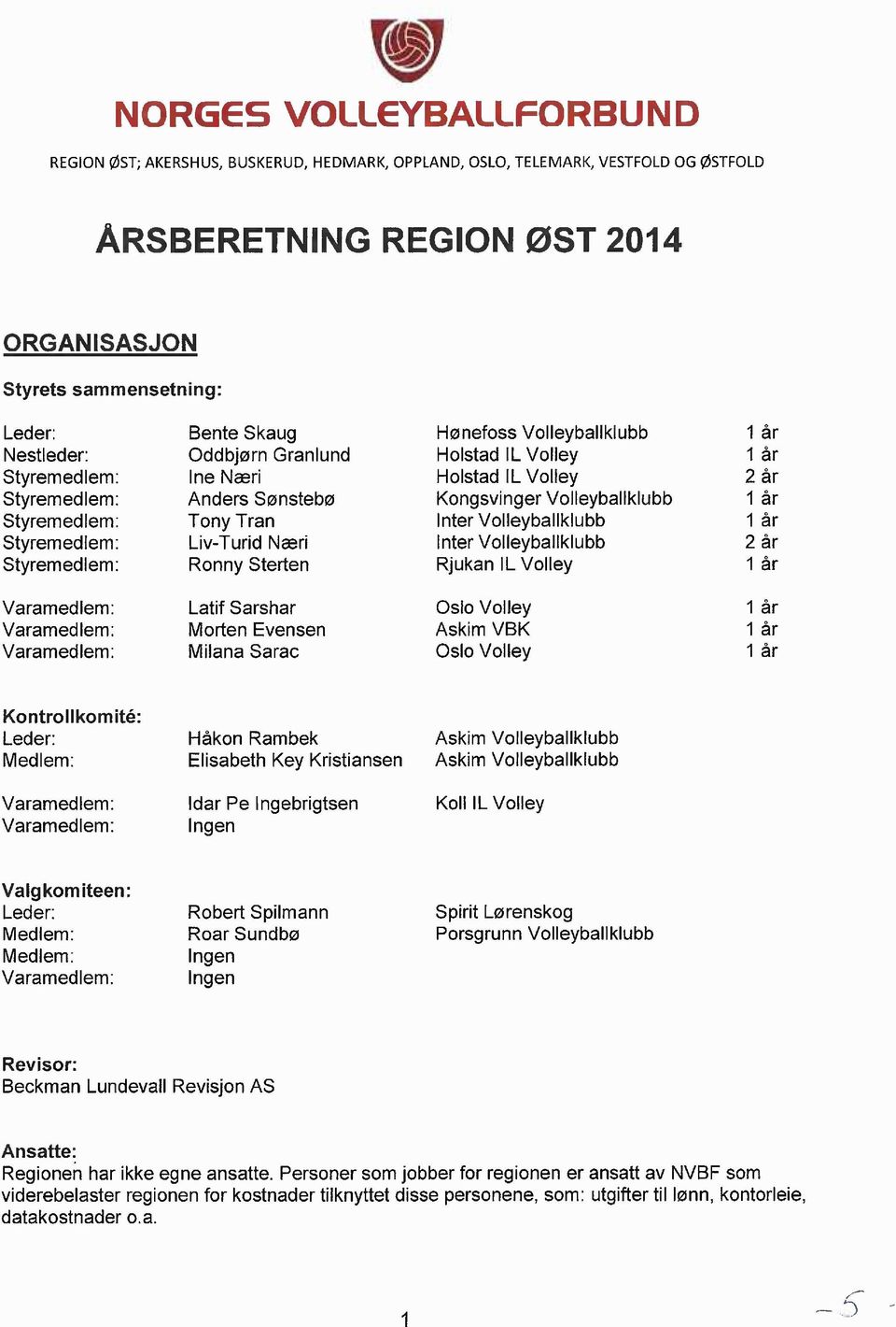 Styremedlem: Tony Tran Inter Volleyballklubb 1 år Styremedlem: Liv-Turid Næri Inter Volleyballklubb 2 år Styremedlem: Ronny Sterten Rjukan IL Volley 1 år Varamedlem: Latif Sarshar Oslo Volley 1 år