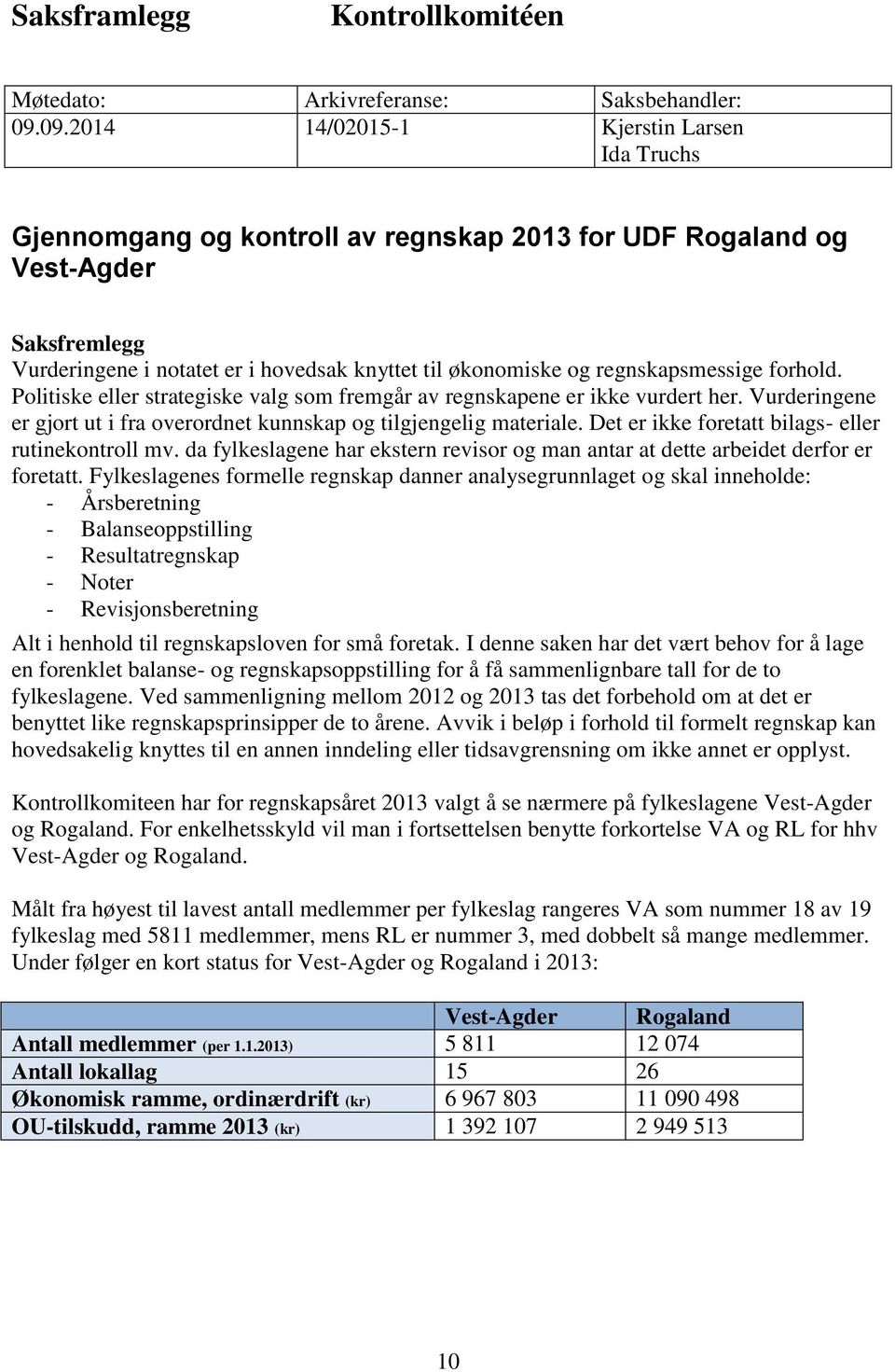 regnskapsmessige forhold. Politiske eller strategiske valg som fremgår av regnskapene er ikke vurdert her. Vurderingene er gjort ut i fra overordnet kunnskap og tilgjengelig materiale.