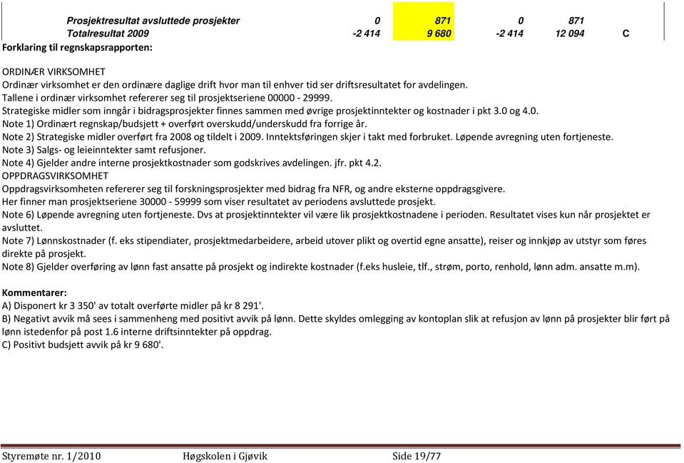 Strategiske midler som inngår i bidragsprosjekter finnes sammen med øvrige prosjektinntekter og kostnader i pkt 3.0 og 4.0. Note 1) Ordinært regnskap/budsjett + overført overskudd/underskudd fra forrige år.