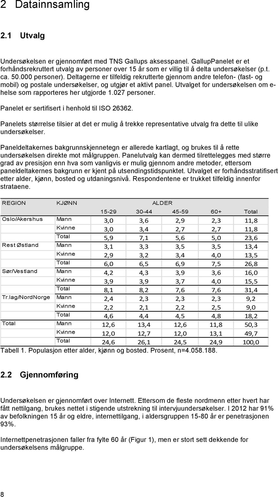 Utvalget for undersøkelsen om e- helse som rapporteres her utgjorde 1.027 personer. Panelet er sertifisert i henhold til ISO 26362.