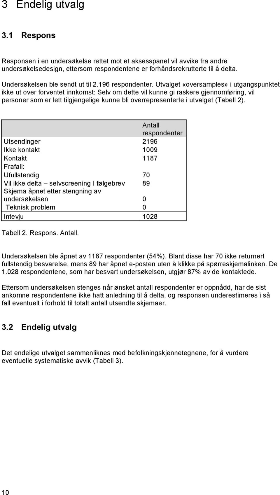 Utvalget «oversamples» i utgangspunktet ikke ut over forventet innkomst: Selv om dette vil kunne gi raskere gjennomføring, vil personer som er lett tilgjengelige kunne bli overrepresenterte i