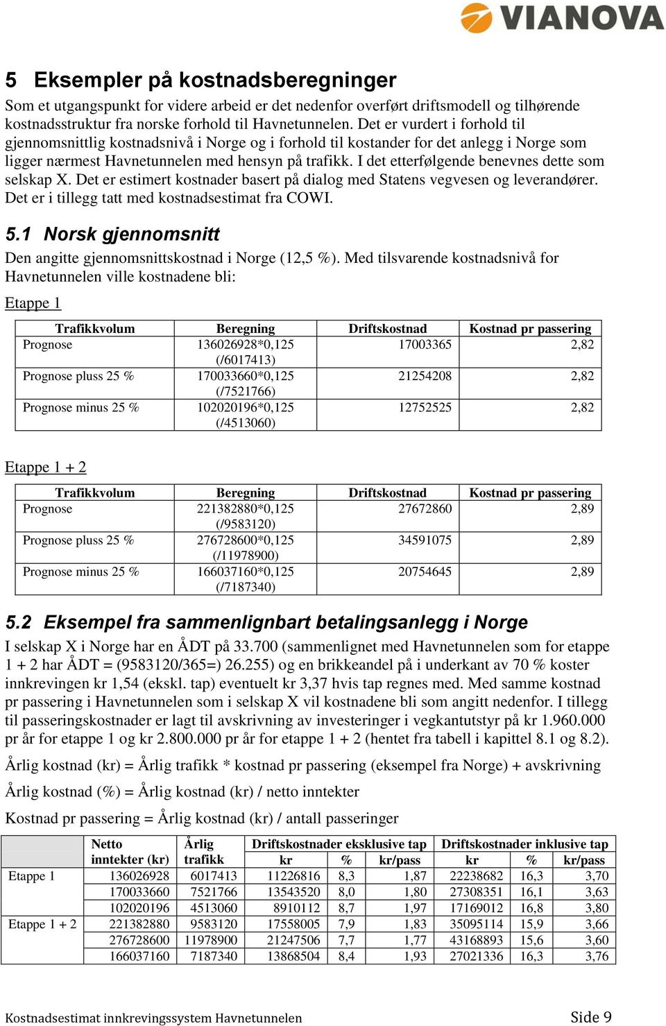 I det etterfølgende benevnes dette som selskap X. Det er estimert kostnader basert på dialog med Statens vegvesen og leverandører. Det er i tillegg tatt med kostnadsestimat fra COWI. 5.