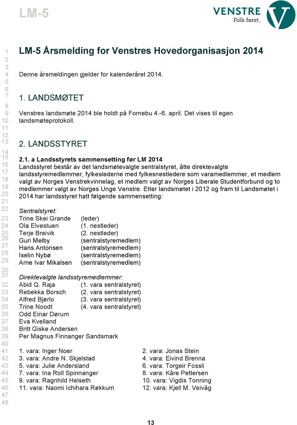 . 1. LANDSMØTET Venstres landsmøte 2014 ble holdt på Fornebu 4.-6. april. Det vises til egen landsmøteprotokoll. 2. LANDSSTYRET 2.1. a Landsstyrets sammensetting før LM 2014 Landsstyret består av det