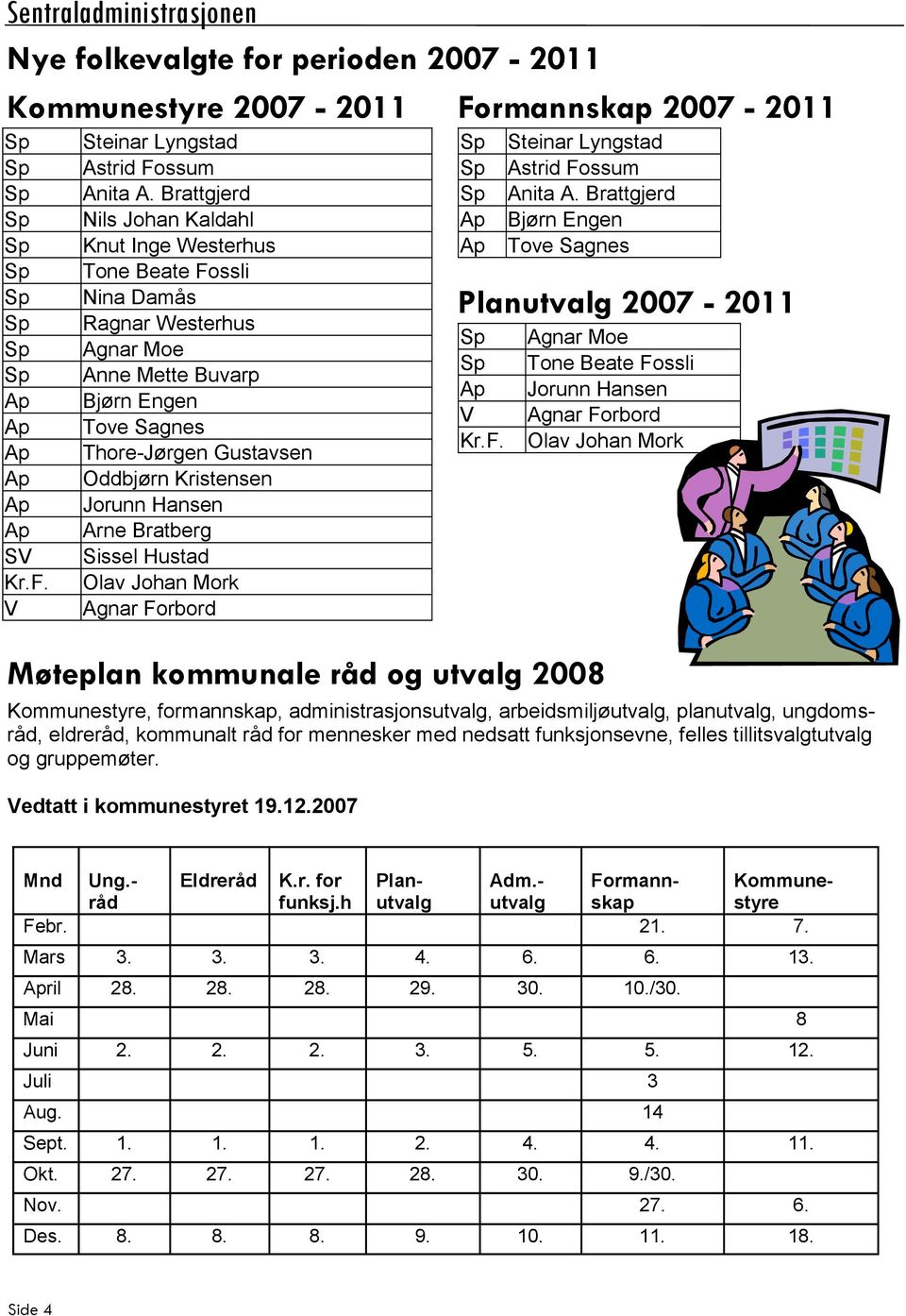 V Tone Beate Fossli Nina Damås Ragnar Westerhus Agnar Moe Anne Mette Buvarp Bjørn Engen Tove Sagnes Thore-Jørgen Gustavsen Oddbjørn Kristensen Jorunn Hansen Arne Bratberg Sissel Hustad Olav Johan