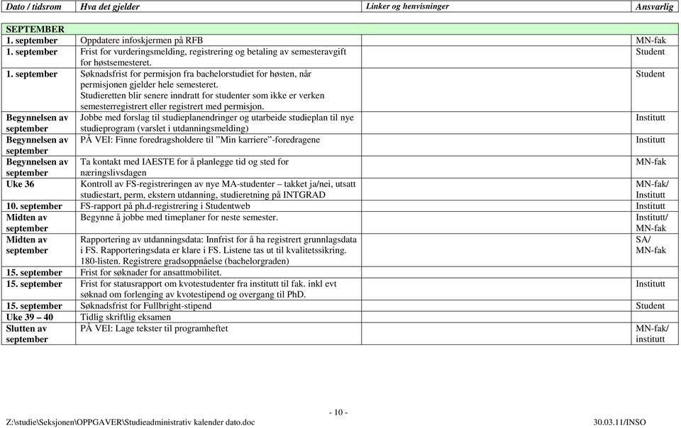 Begynnelsen av Jobbe med forslag til studieplanendringer og utarbeide studieplan til nye september studieprogram (varslet i utdanningsmelding) Begynnelsen av PÅ VEI: Finne foredragsholdere til Min