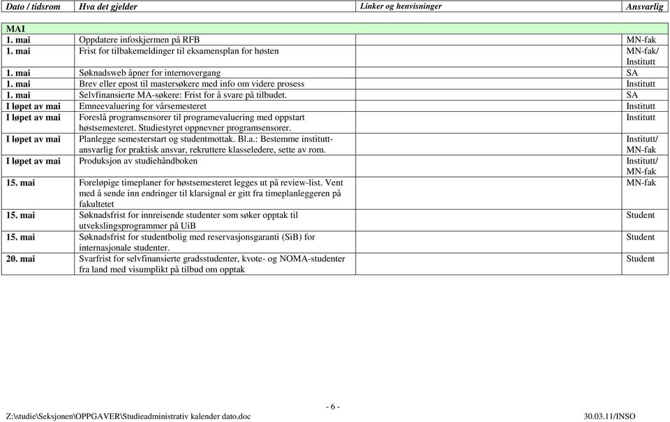 I løpet av mai Emneevaluering for vårsemesteret I løpet av mai Foreslå programsensorer til programevaluering med oppstart høstsemesteret. Studiestyret oppnevner programsensorer.