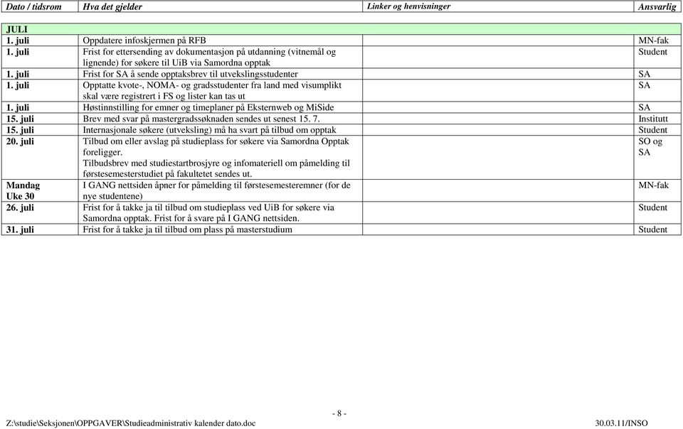 juli Høstinnstilling for emner og timeplaner på Eksternweb og MiSide 15. juli Brev med svar på mastergradssøknaden sendes ut senest 15. 7. 15. juli Internasjonale søkere (utveksling) må ha svart på tilbud om opptak 20.