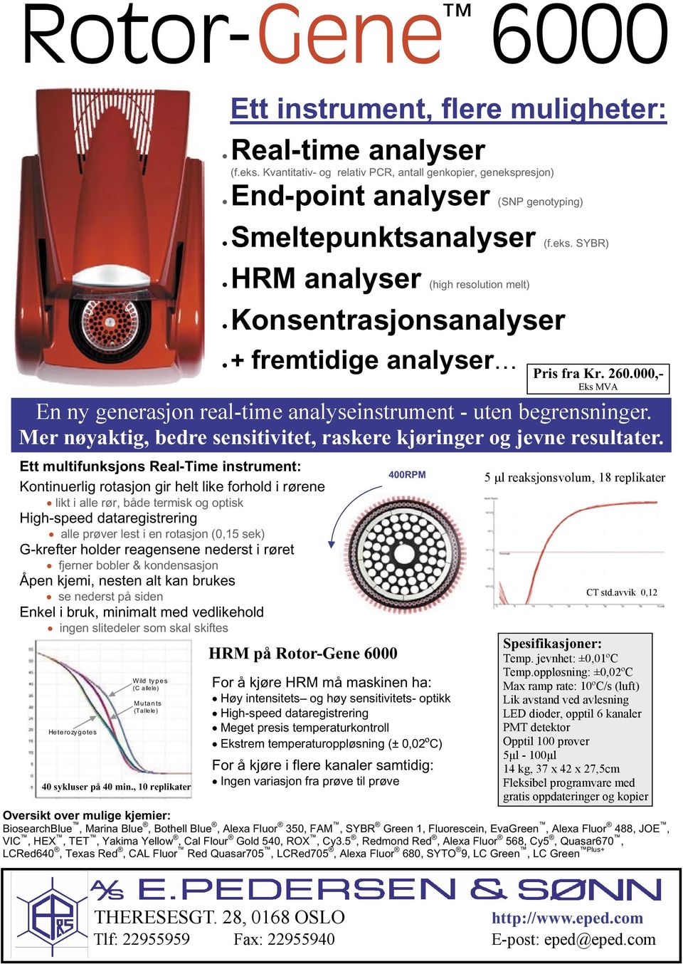 skiftes He te ro zyg o te s Wild types (C allele) M u ta n ts (T allele) 40 sykluser på 40 min., 10 replikater Ett instrument, flere muligheter: Real-time analyser (f.eks.