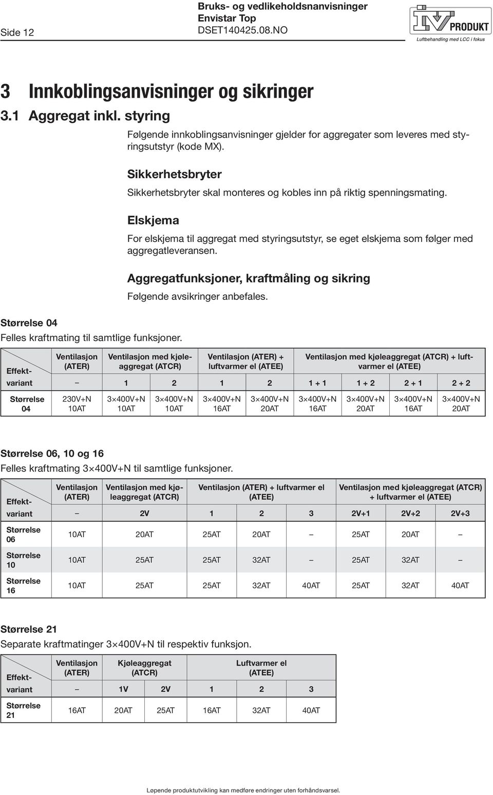 Sikkerhetsbryter Sikkerhetsbryter skal monteres og kobles inn på riktig spenningsmating. Elskjema Felles kraftmating til samtlige funksjoner.