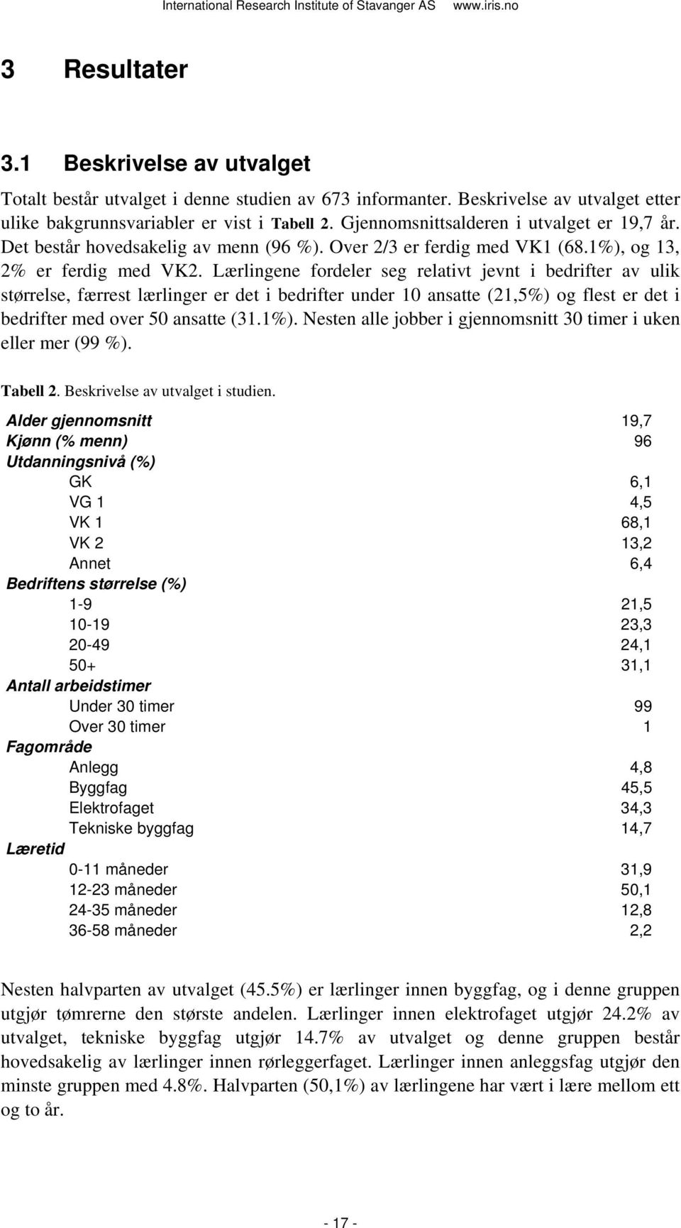 Lærlingene fordeler seg relativt jevnt i bedrifter av ulik størrelse, færrest lærlinger er det i bedrifter under 10 ansatte (21,5%) og flest er det i bedrifter med over 50 ansatte (31.1%).