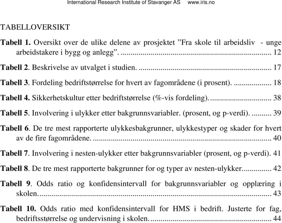 Involvering i ulykker etter bakgrunnsvariabler. (prosent, og p-verdi).... 39 Tabell 6. De tre mest rapporterte ulykkesbakgrunner, ulykkestyper og skader for hvert av de fire fagområdene.... 40 Tabell 7.