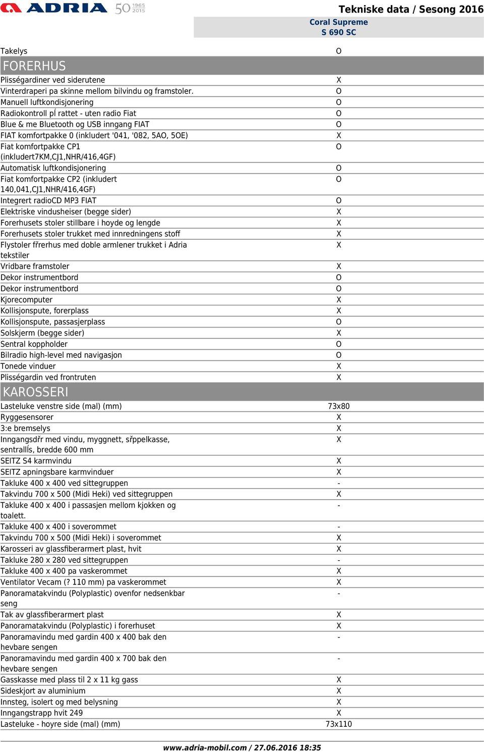 (inkludert7km,cj1,nhr/416,4gf) Automatisk luftkondisjonering Fiat komfortpakke CP2 (inkludert 140,041,CJ1,NHR/416,4GF) Integrert radiocd MP3 FIAT Elektriske vindusheiser (begge sider) Forerhusets