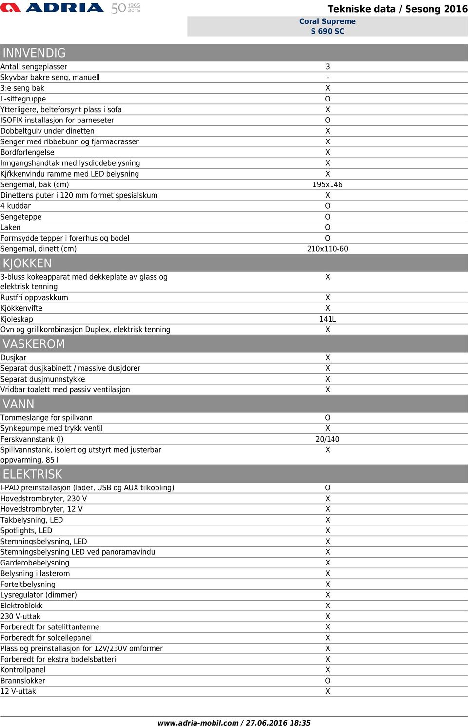 Sengeteppe Laken Formsydde tepper i forerhus og bodel Sengemal, dinett (cm) 210x11060 KJKKEN 3bluss kokeapparat med dekkeplate av glass og elektrisk tenning Rustfri oppvaskkum Kjokkenvifte Kjoleskap