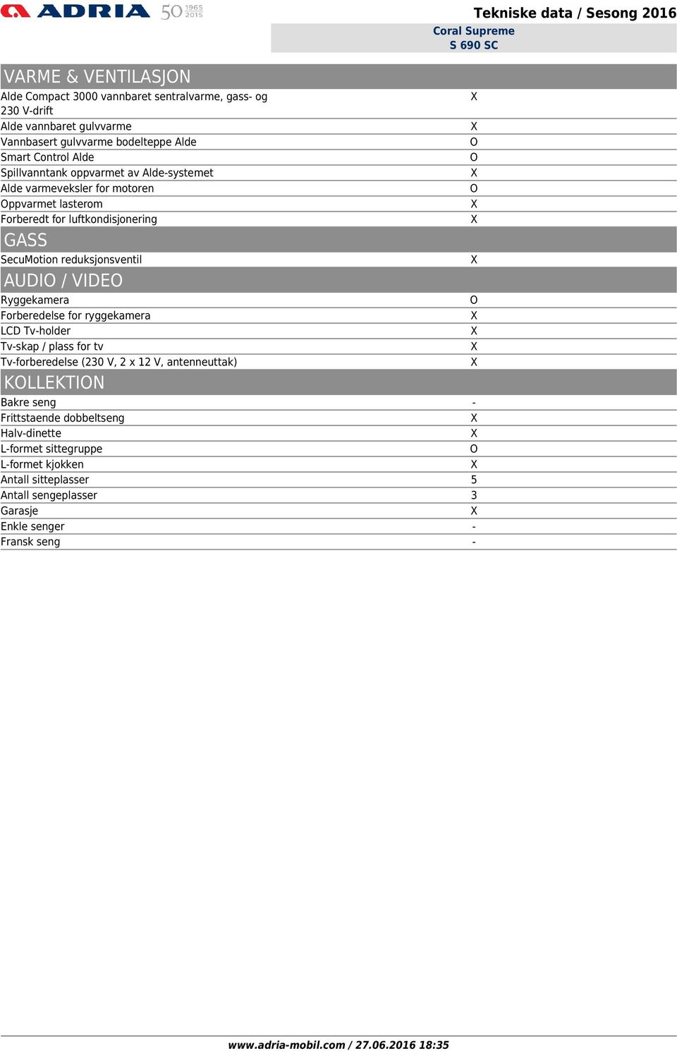 VIDE Ryggekamera Tekniske data / Sesong 2016 Forberedelse for ryggekamera LCD Tvholder Tvskap / plass for tv Tvforberedelse (230 V, 2 x 12 V, antenneuttak)