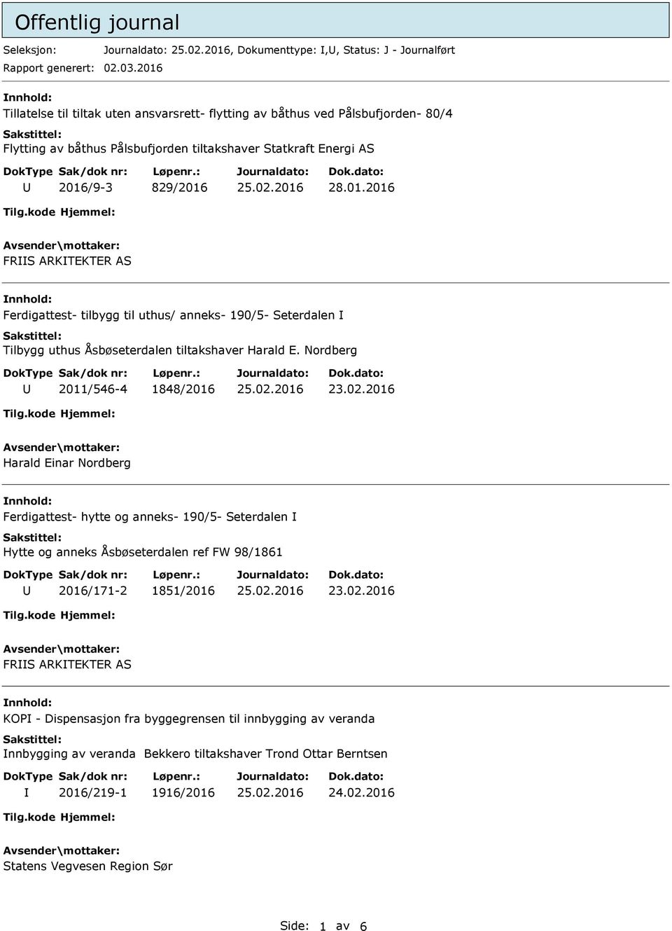 Nordberg 2011/546-4 1848/2016 Harald Einar Nordberg Ferdigattest- hytte og anneks- 190/5- Seterdalen Hytte og anneks Åsbøseterdalen ref FW 98/1861 2016/171-2 1851/2016 FRS ARKTEKTER AS KOP -