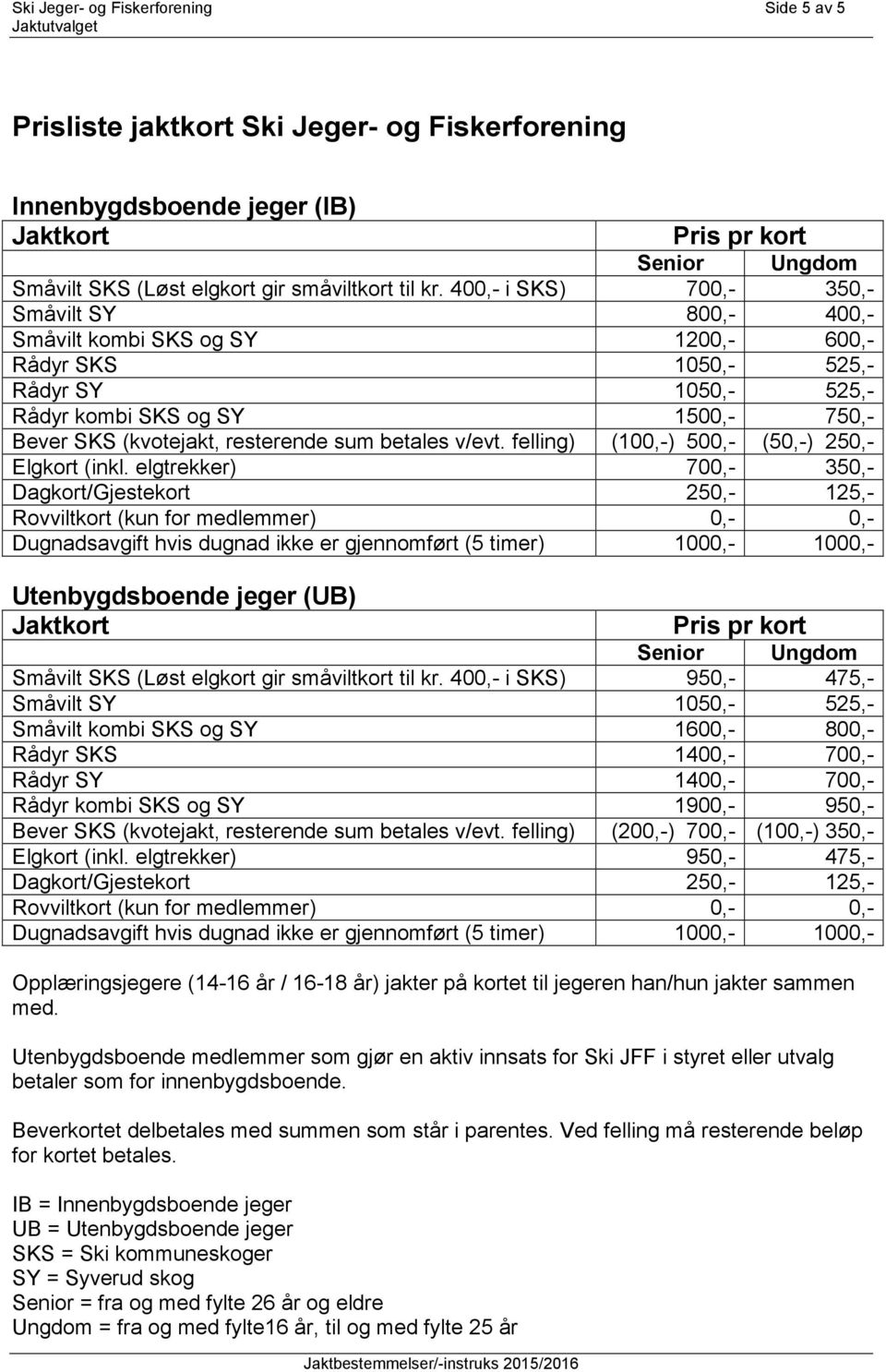 resterende sum betales v/evt. felling) (100,-) 500,- (50,-) 250,- Elgkort (inkl.