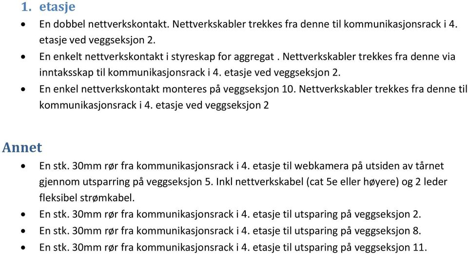 Nettverkskabler trekkes fra denne til kommunikasjonsrack i 4. etasje ved veggseksjon 2 Annet En stk. 30mm rør fra kommunikasjonsrack i 4.