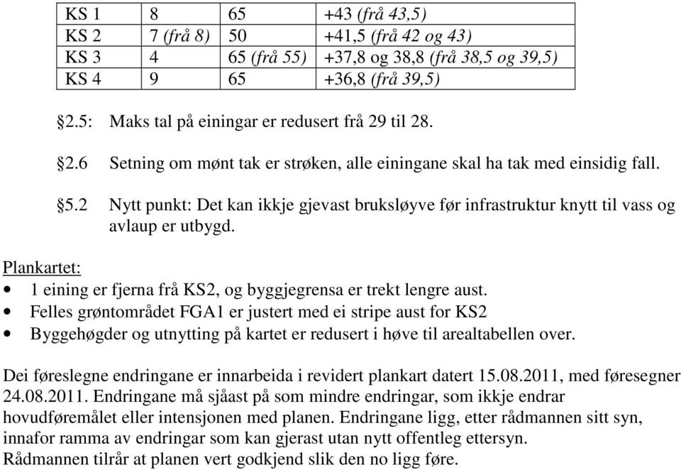 Felles grøntområdet FGA1 er justert med ei stripe aust for KS2 Byggehøgder og utnytting på kartet er redusert i høve til arealtabellen over.