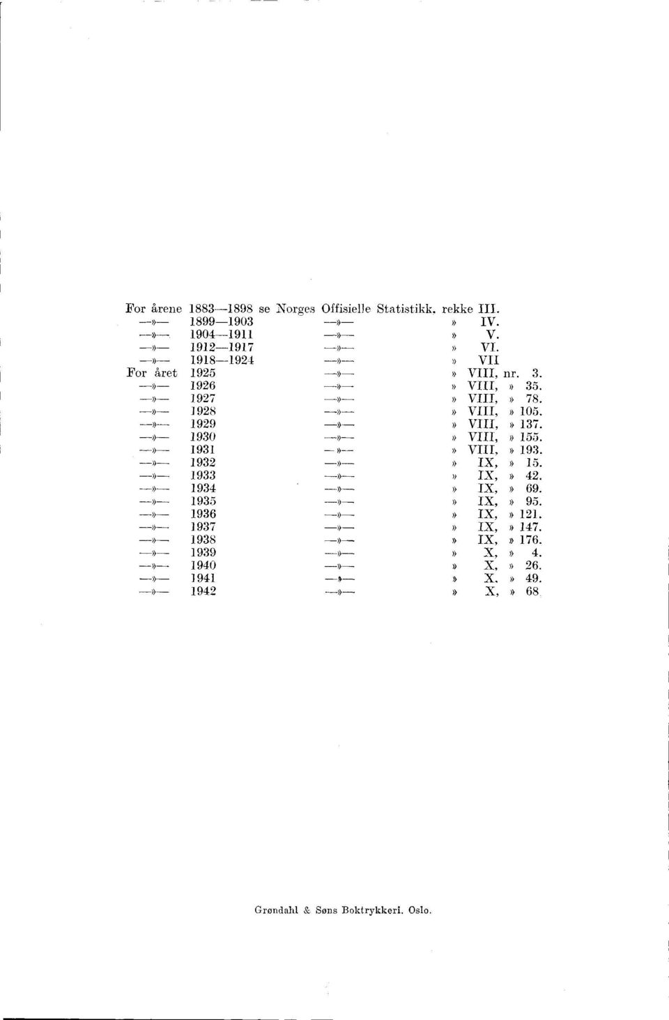 VI. VII VIII, nr. 3. VIII,» 35. VIM» 78. VIII,» 105. VIII,» 137. VIII,» 155. 1931 - s_ VIII, s 193. 1932 -»- IX,» 15.