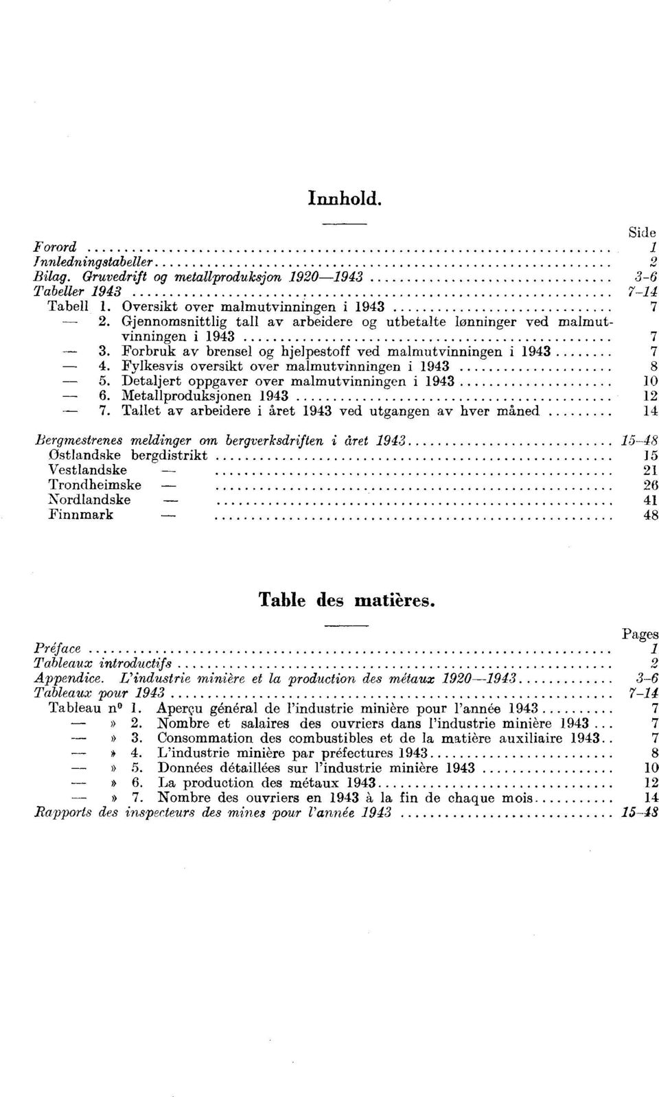 Fylkesvis oversikt over malmutvinningen i 1943 8 5. Detaljert oppgaver over malmutvinningen i 1943 10 6. Metallproduksjonen 1943 12 7.