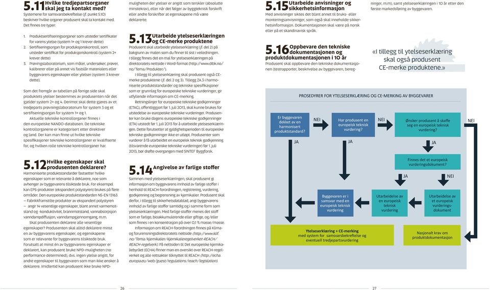 Sertifiseringsorgan for produksjonskontroll, som utsteder sertifikat for produksjonskontroll (system 2+ krever dette) 3.