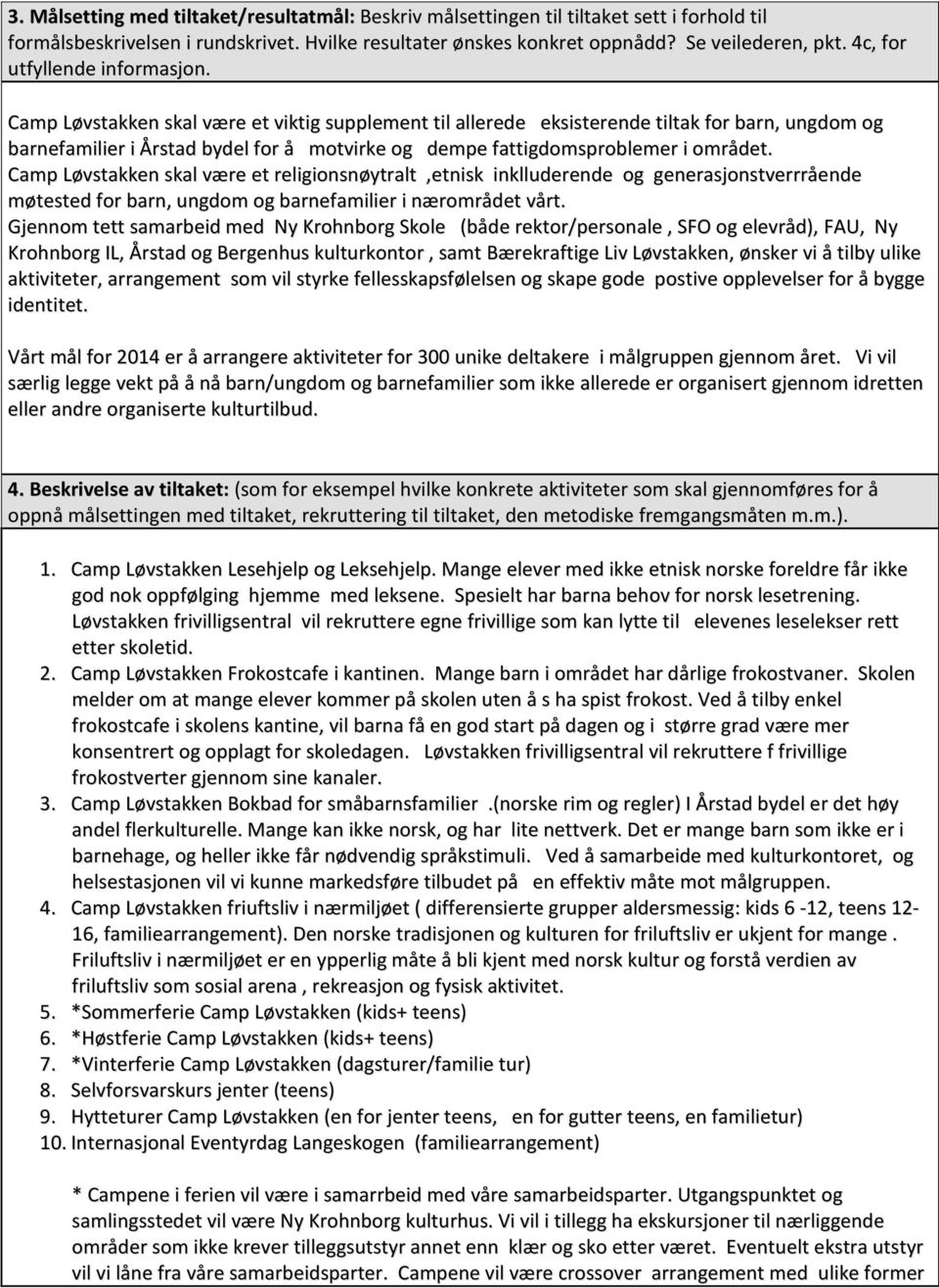 Camp Løvstakken skal være et viktig supplement til allerede eksisterende tiltak for barn, ungdom og barnefamilier i Årstad bydel for å motvirke og dempe fattigdomsproblemer i området.