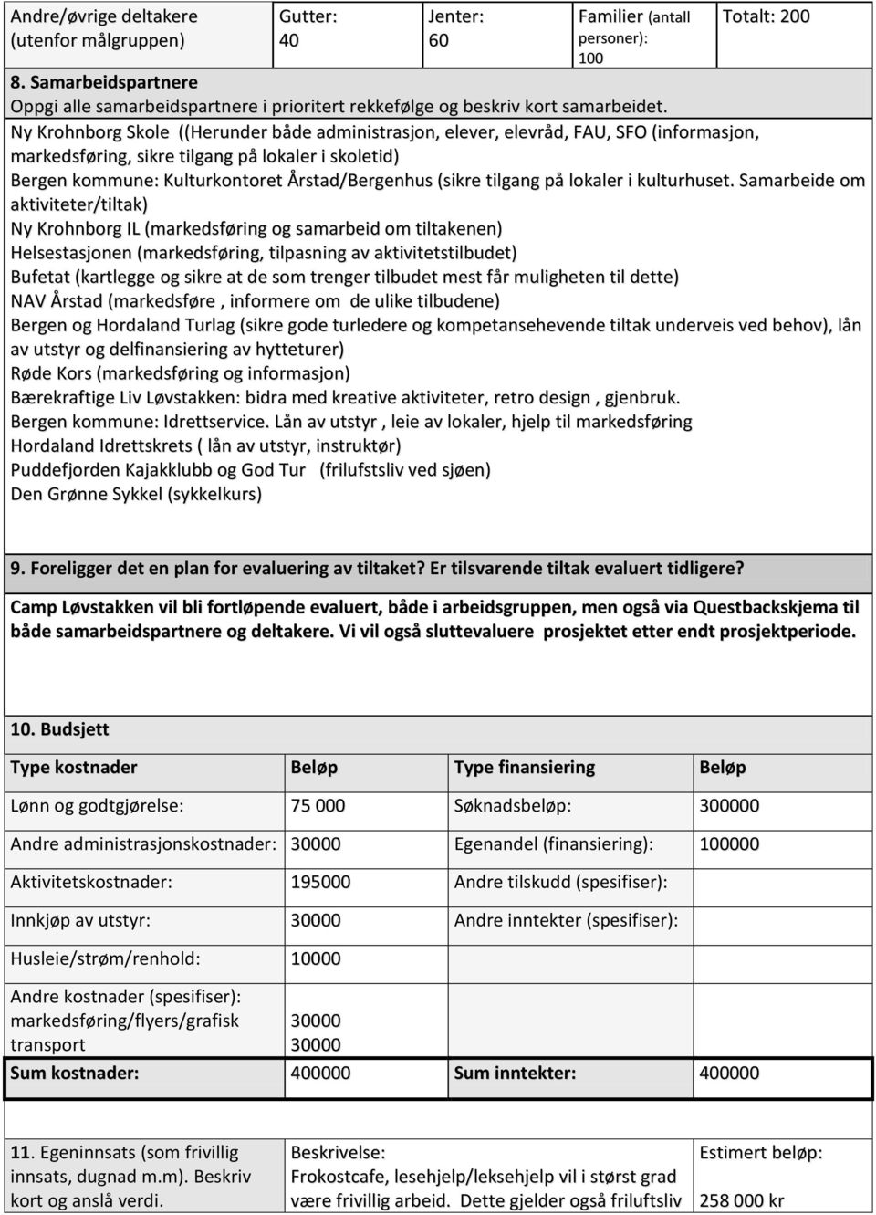 Ny Krohnborg Skole ((Herunder både administrasjon, elever, elevråd, FAU, SFO (informasjon, markedsføring, sikre tilgang på lokaler i skoletid) Bergen kommune: Kulturkontoret Årstad/Bergenhus (sikre