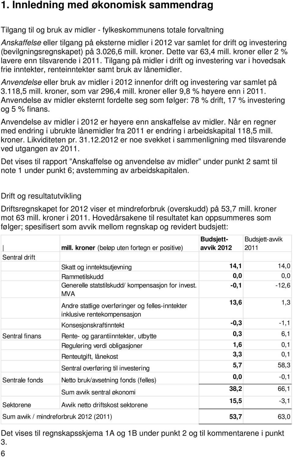 Tilgang på midler i drift og investering var i hovedsak frie inntekter, renteinntekter samt bruk av lånemidler. Anvendelse eller bruk av midler i 2012 innenfor drift og investering var samlet på 3.