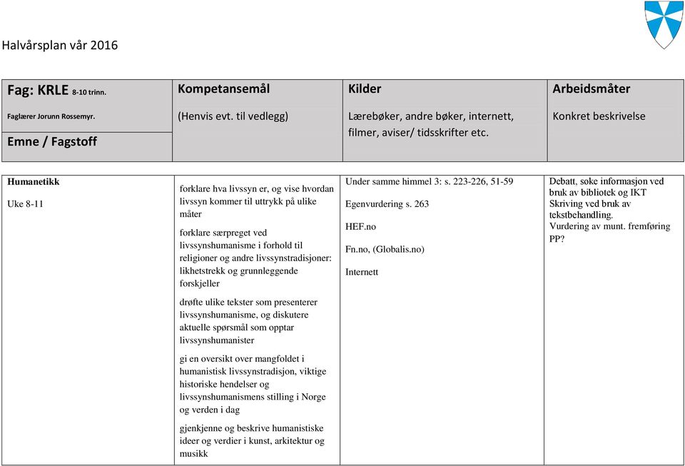 no) Debatt, søke informasjon ved bruk av bibliotek og IKT Skriving ved bruk av tekstbehandling. Vurdering av munt. fremføring PP?