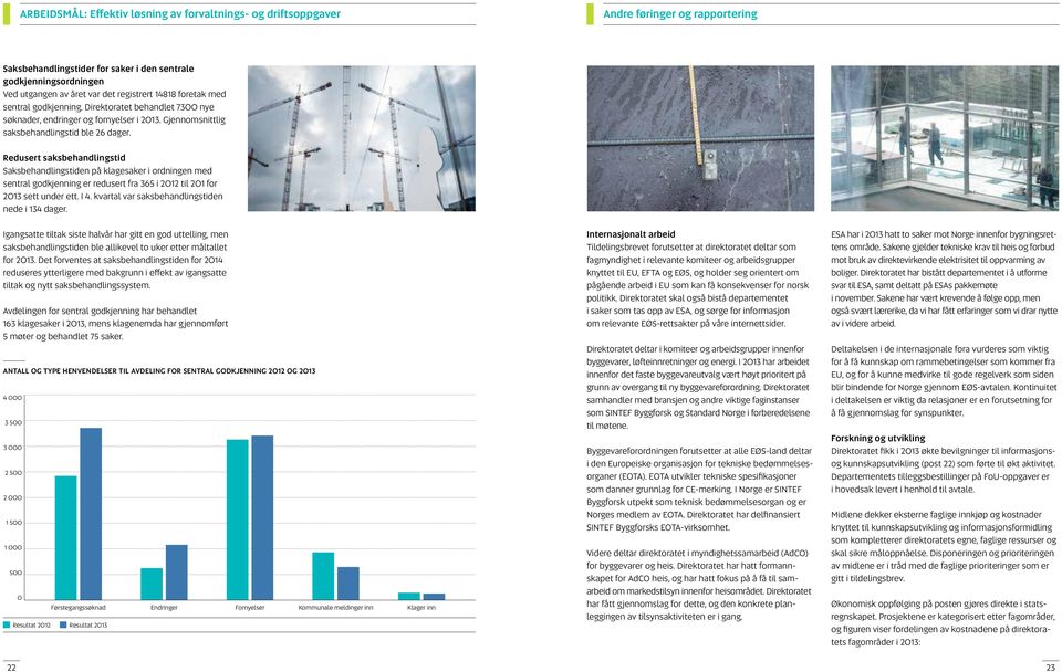 Redusert saksbehandlingstid Saksbehandlingstiden på klagesaker i ordningen med sentral godkjenning er redusert fra 365 i 2012 til 201 for 2013 sett under ett. I 4.