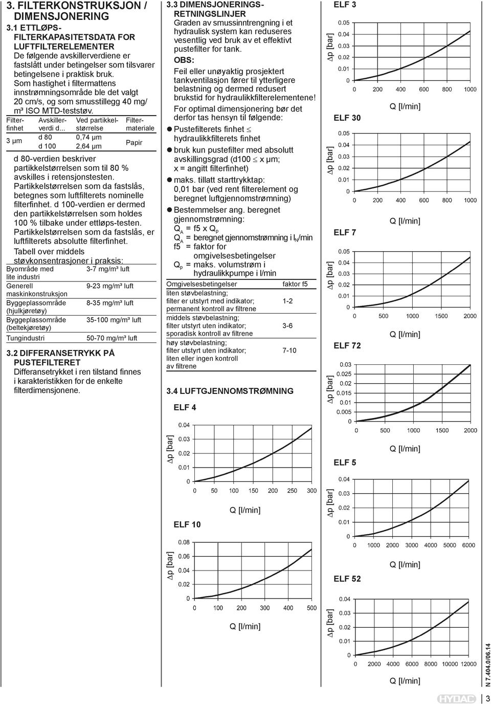 Som hastighet i filtermattens innstrømningsområde ble det valgt 20 cm/s, og som smusstillegg 40 mg/ m³ ISO MTD-teststøv. Filter- Avskiller- Ved partikkel- Filter- finhet verdi d.