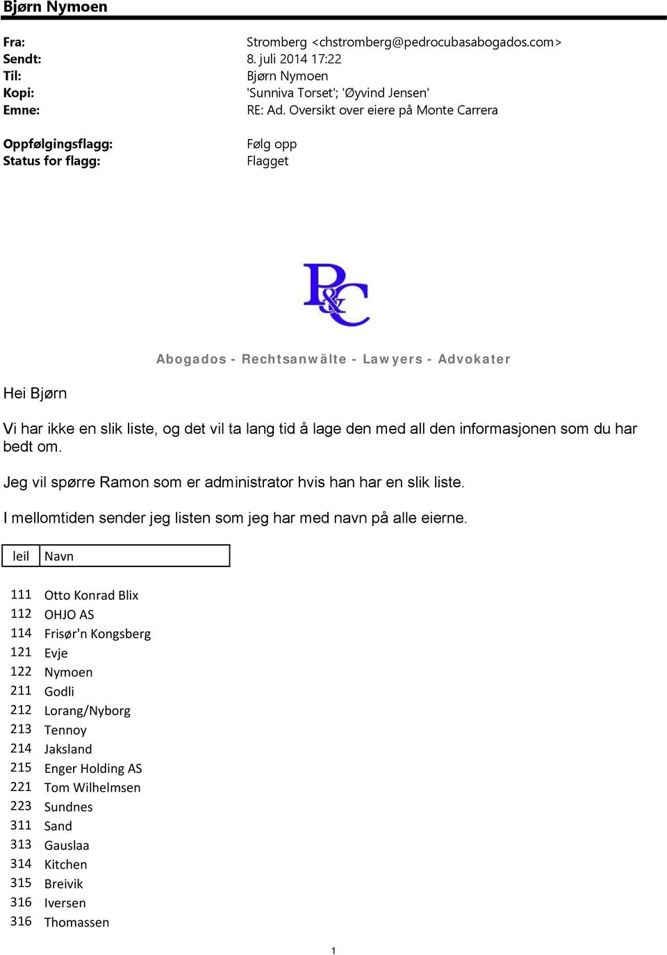 lage den med all den informasjonen som du har bedt om. Jeg vil spørre Ramon som er administrator hvis han har en slik liste. I mellomtiden sender jeg listen som jeg har med navn på alle eierne.