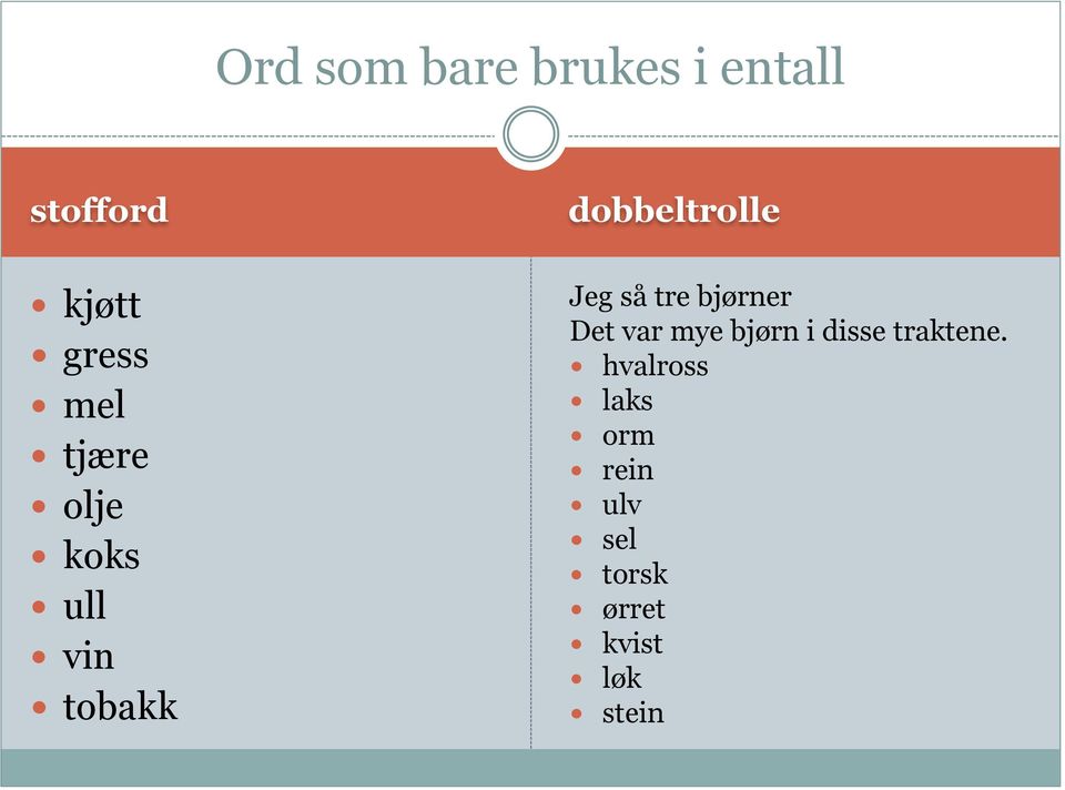 så tre bjørner Det var mye bjørn i disse traktene.