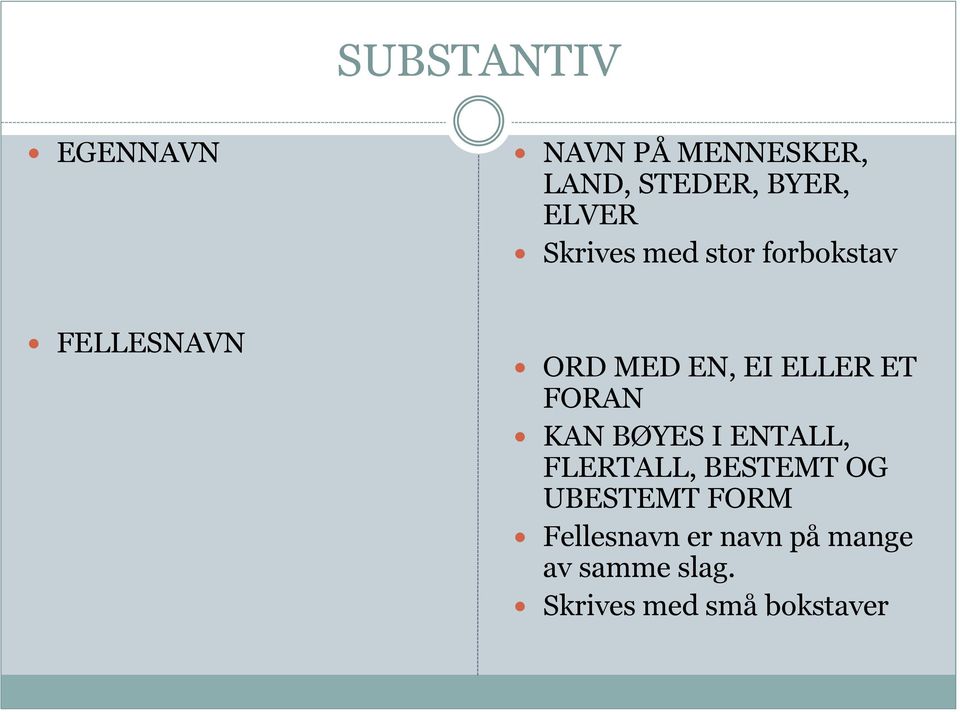 FORAN KAN BØYES I ENTALL, FLERTALL, BESTEMT OG UBESTEMT FORM