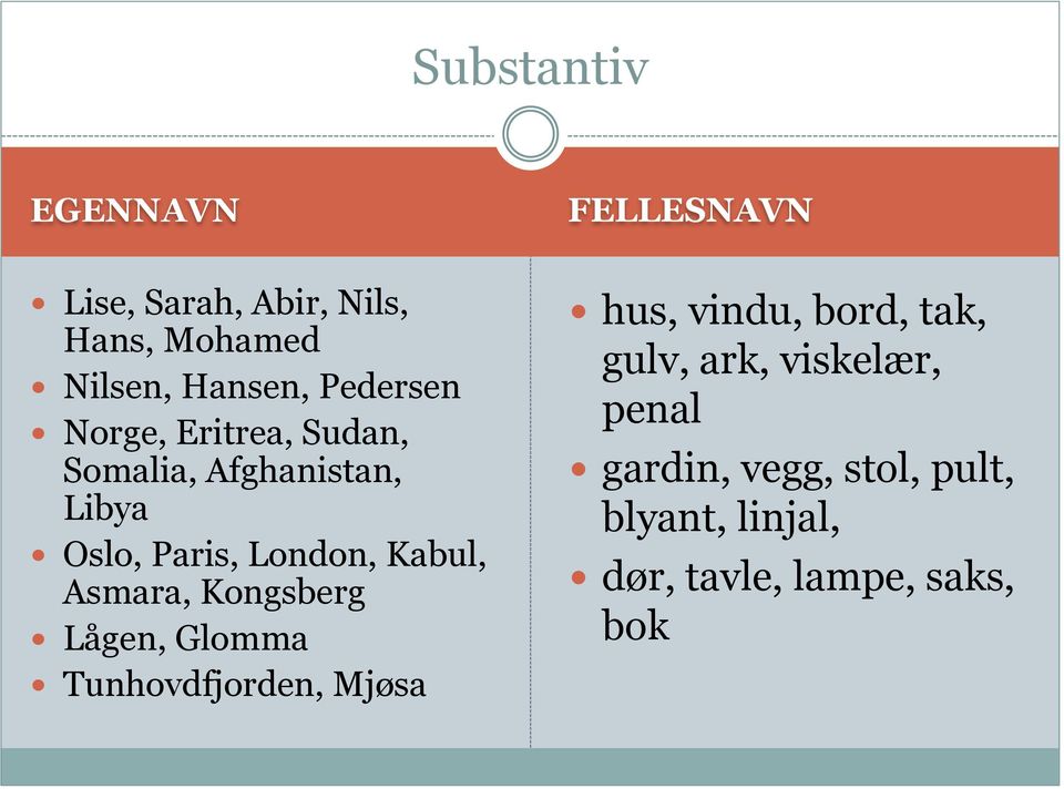 Kabul, Asmara, Kongsberg Lågen, Glomma Tunhovdfjorden, Mjøsa hus, vindu, bord, tak,