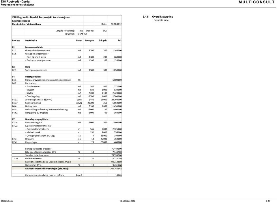 Utlegging av løsmasser - Grus og knust stein m 00 00 0000 - Eksisterende myrmasser m 00 00 0000 8 erg 8. Sprengning over vann m 00 00 00000 8 etongarbeider 8.