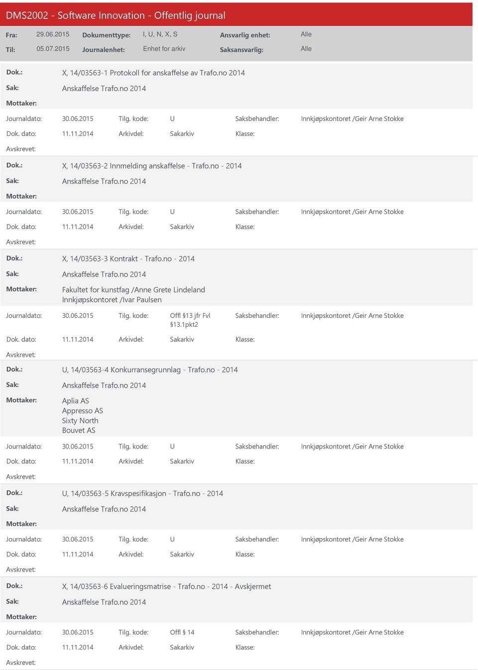 1pkt2 Innkjøpskontoret /Geir Arne Stokke 11.11.2014, 14/03563-4 Konkurransegrunnlag - Trafo.no - 2014 Anskaffelse Trafo.