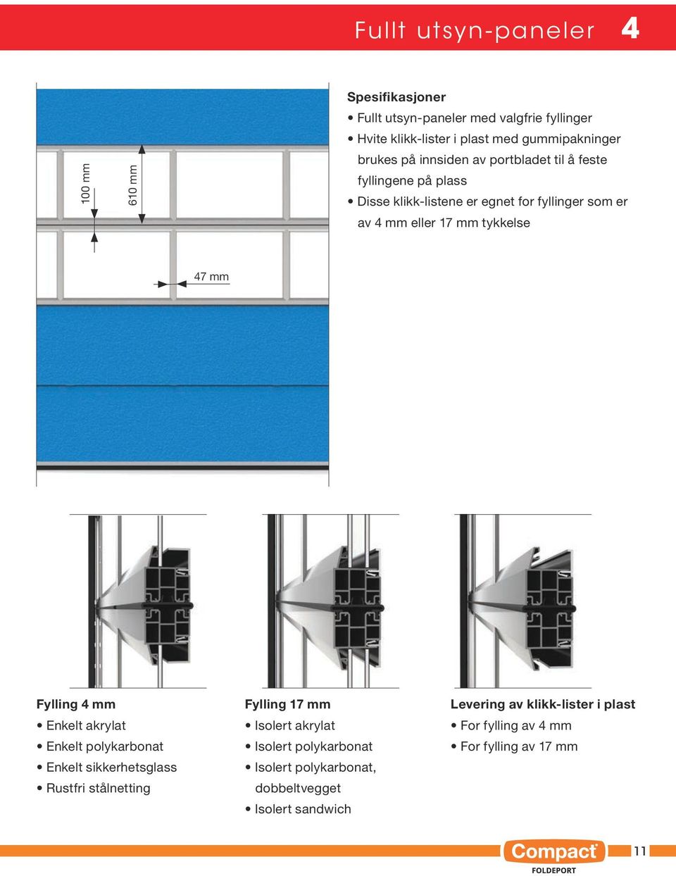 tykkelse 47 mm Fylling 4 mm Fylling 17 mm Levering av klikk-lister i plast Enkelt akrylat Enkelt polykarbonat Enkelt sikkerhetsglass Rustfri