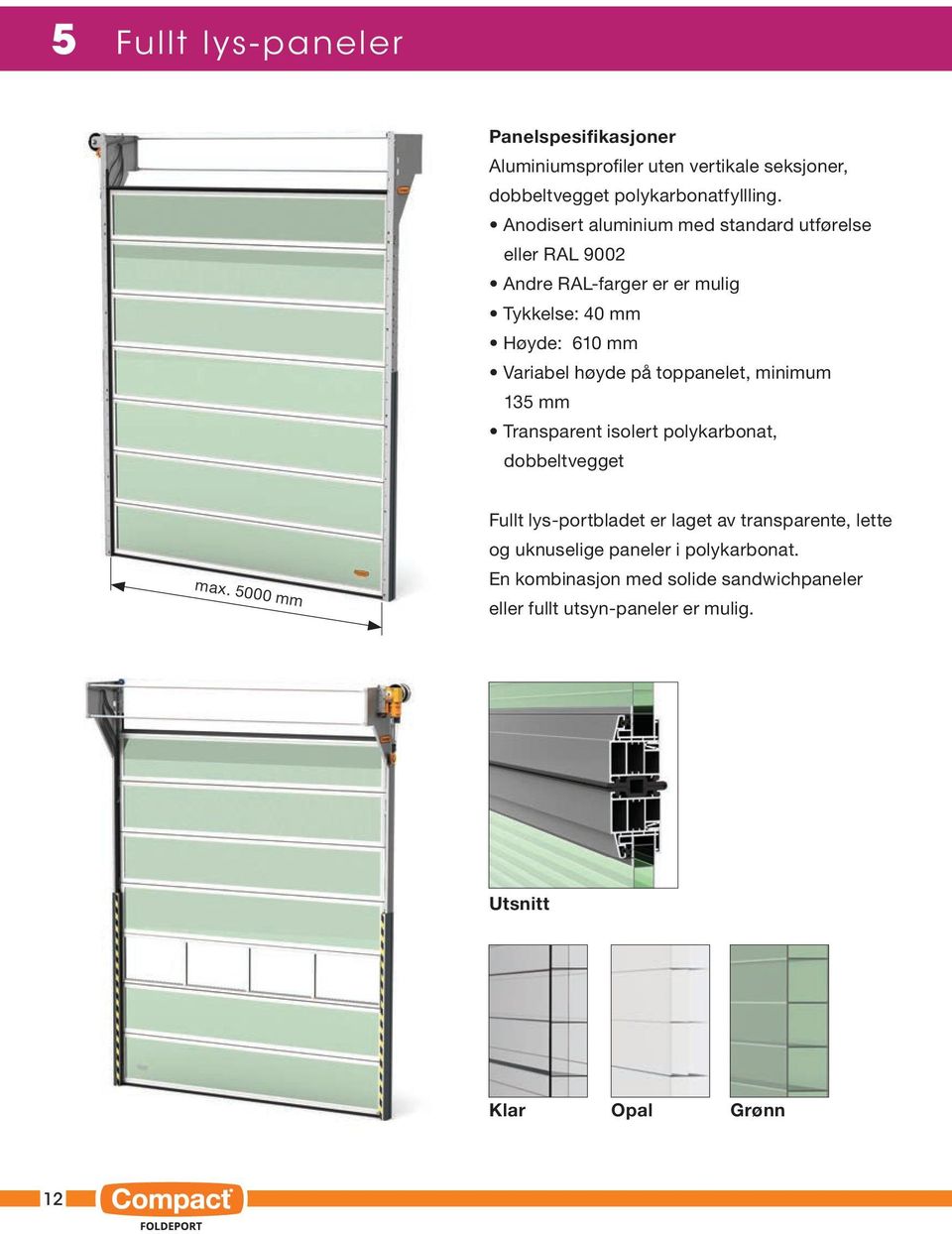 toppanelet, minimum 135 mm Transparent isolert polykarbonat, dobbeltvegget max.