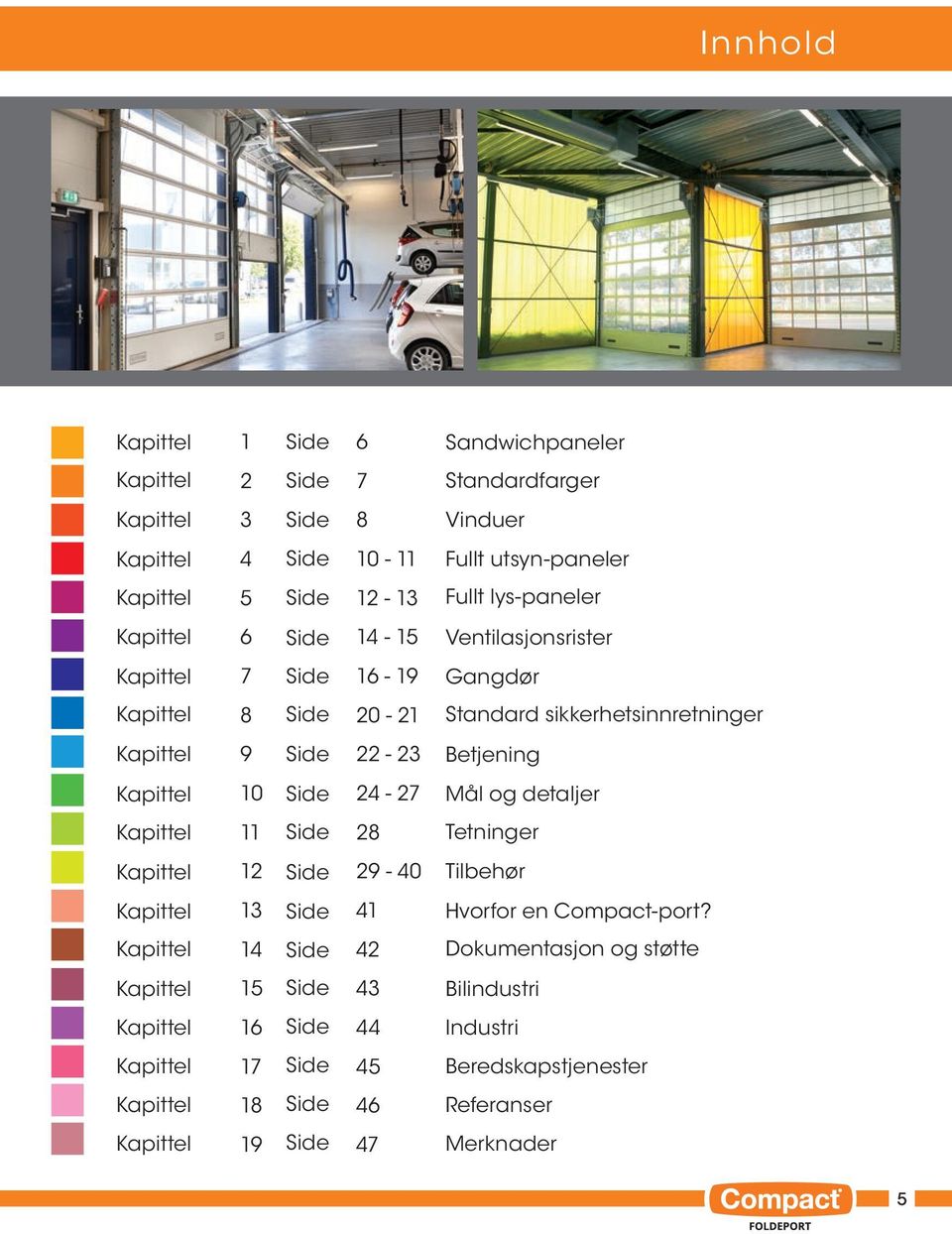 Kapittel 10 Side 24-27 Mål og detaljer Kapittel 11 Side 28 Tetninger Kapittel 12 Side 29-40 Tilbehør Kapittel 13 Side 41 Hvorfor en Compact-port?