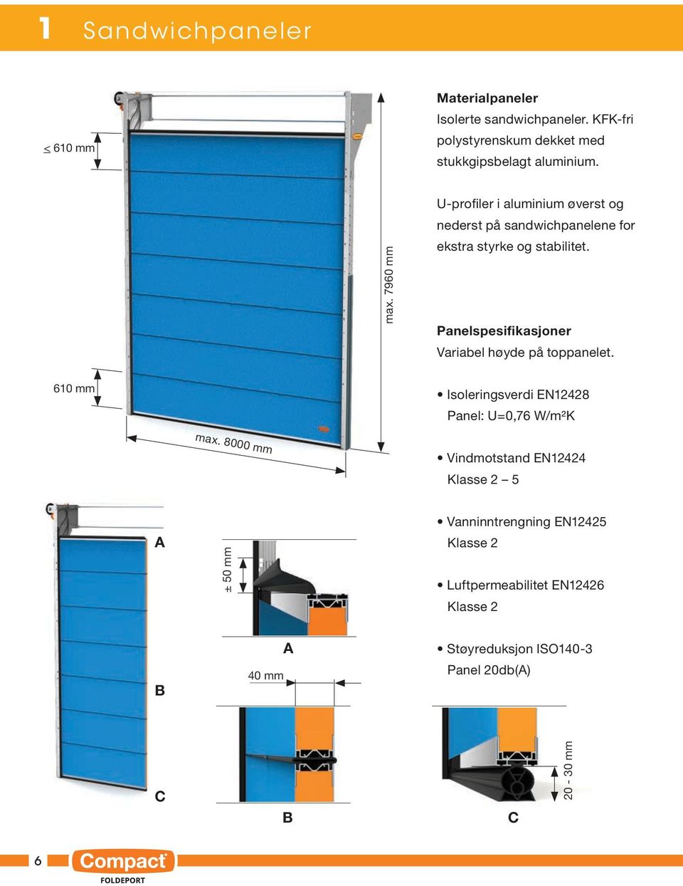 Panelspesifikasjoner Variabel høyde på toppanelet. 610 mm Isoleringsverdi EN12428 Panel: U=0,76 W/m²K max.