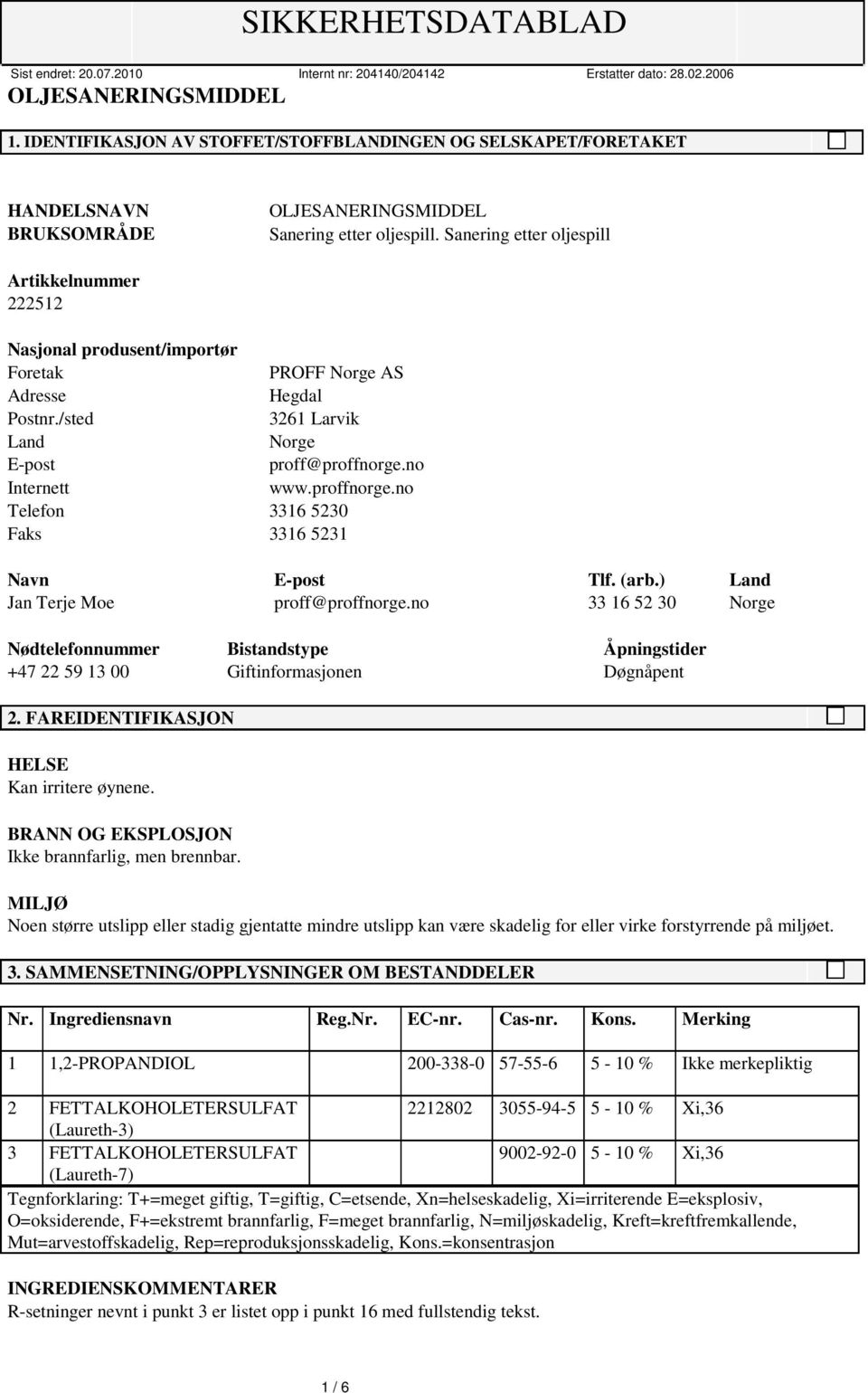 proffnorge.no Telefon 3316 5230 Faks 3316 5231 Navn E-post Tlf. (arb.) Land Jan Terje Moe proff@proffnorge.