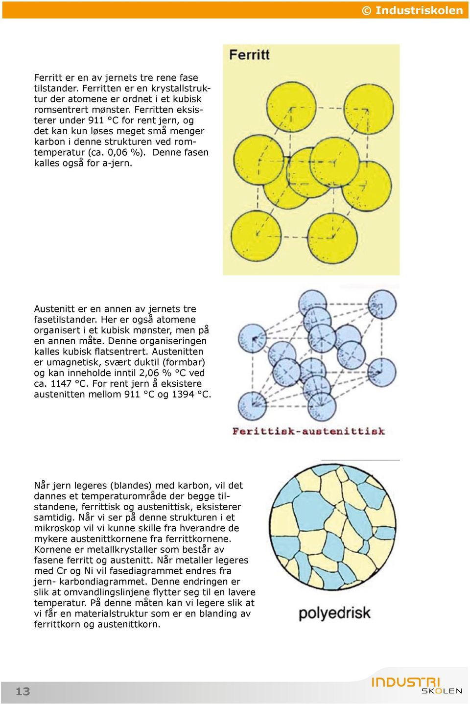 Austenitt er en annen av jernets tre fasetilstander. Her er også atomene organisert i et kubisk mønster, men på en annen måte. Denne organiseringen kalles kubisk flatsentrert.