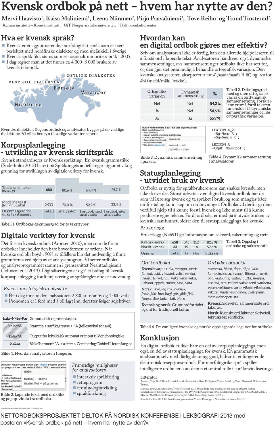 ¾ Kvensk er et agglutinerende, morfologirikt språk som er nært beslektet med nordfinske dialekter og med meänkieli i Sverige. ¾ Kvensk språk fikk status som et nasjonalt minoritetsspråk i 2005.