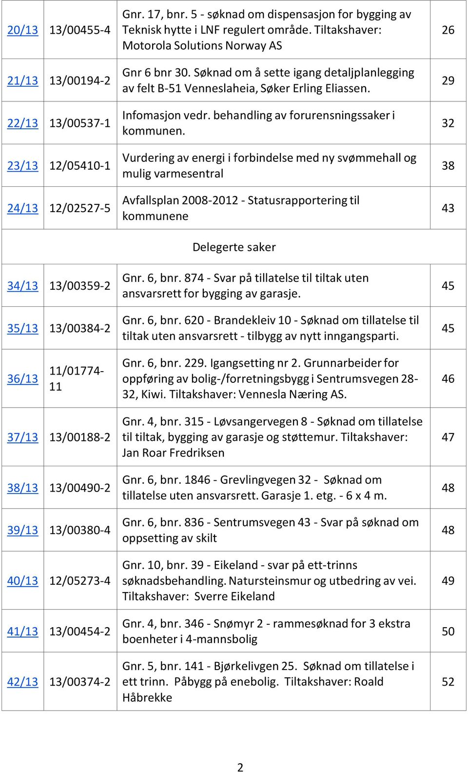 Søknad om å sette igang detaljplanlegging av felt B-51 Venneslaheia, Søker Erling Eliassen. Infomasjon vedr. behandling av forurensningssaker i kommunen.