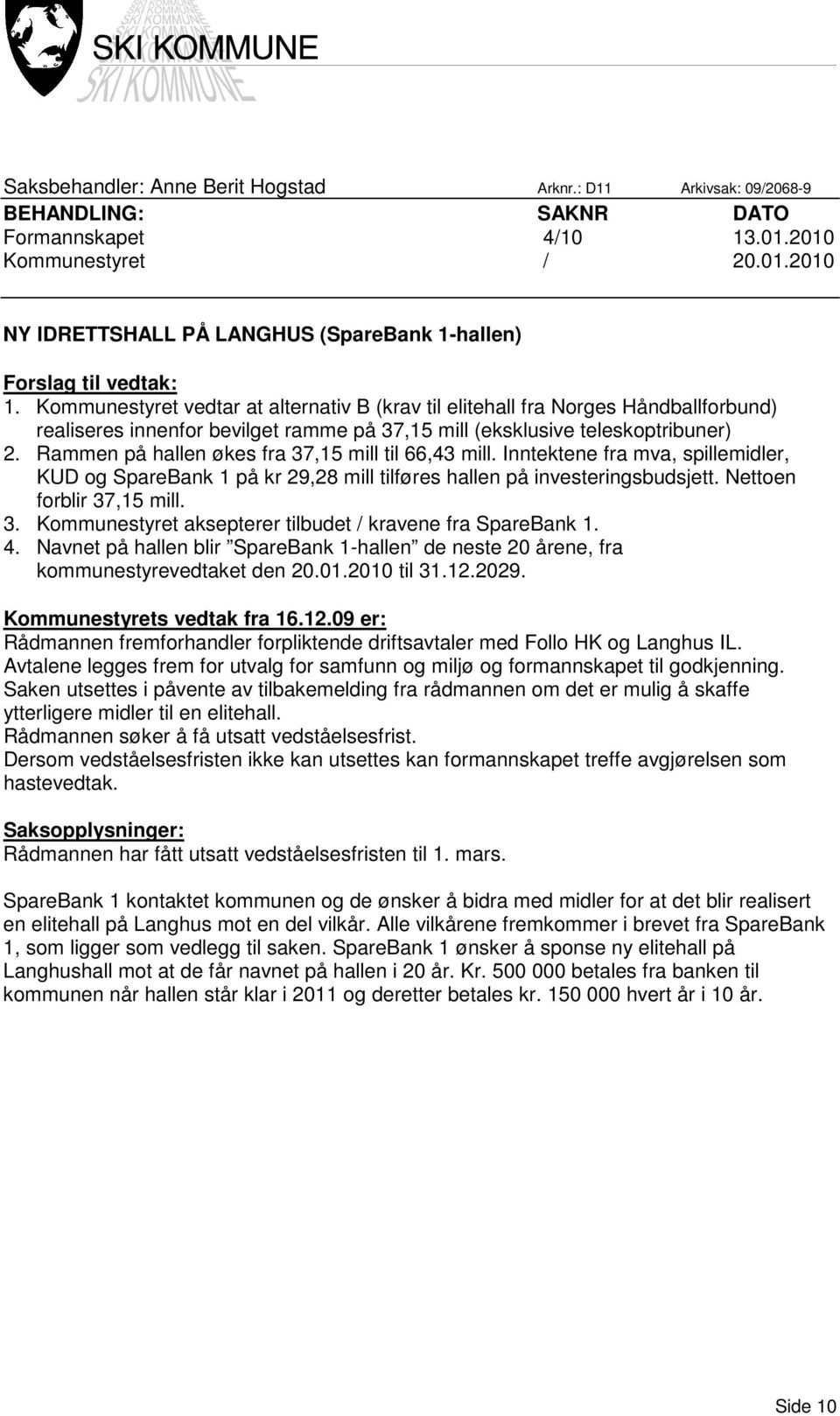 Rammen på hallen økes fra 37,15 mill til 66,43 mill. Inntektene fra mva, spillemidler, KUD og SpareBank 1 på kr 29,28 mill tilføres hallen på investeringsbudsjett. Nettoen forblir 37,15 mill. 3. Kommunestyret aksepterer tilbudet / kravene fra SpareBank 1.