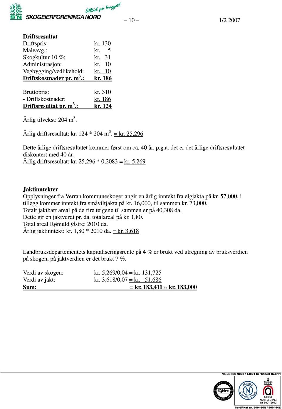 Årlig driftsresultat:kr. 25,296* 0,2083= kr. 5,269 Jaktinntekter Opplysningerfra Verrankommuneskogerangirenårlig inntektfra elgjaktapåkr. 57,000,i tillegg kommerinntektfra småviltjaktapåkr.