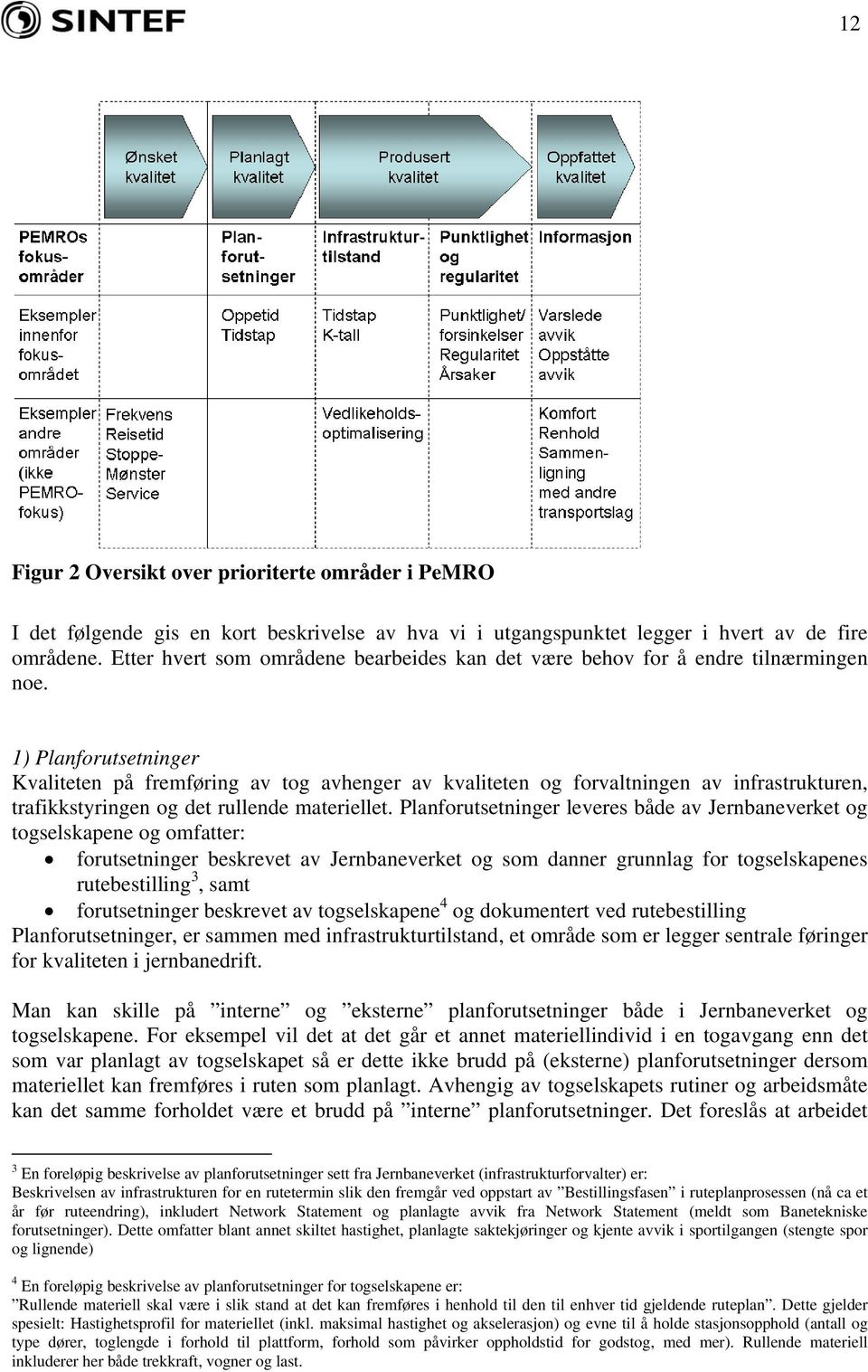 1) Planforutsetninger Kvaliteten på fremføring av tog avhenger av kvaliteten og forvaltningen av infrastrukturen, trafikkstyringen og det rullende materiellet.